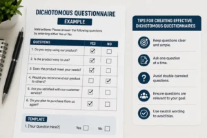 Dichotomous Questionnaire Example showing Yes/No questions, questionnaire templates, and tips for creating effective surveys.