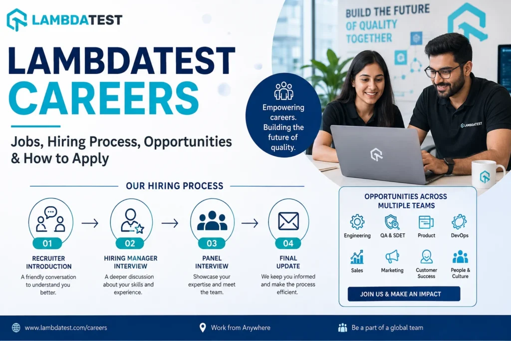 LambdaTest Careers – Jobs, Hiring Process, Opportunities & How to Apply