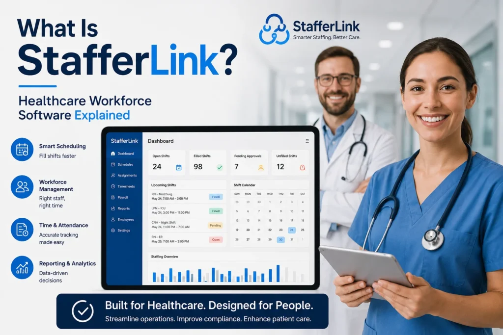 tafferLink healthcare workforce software dashboard for staff scheduling and workforce management