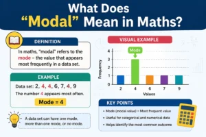 Modal Maths Meaning – Definition, Examples, and How to Find the Mode