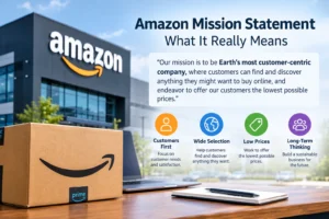 Amazon Mission Statement explaining the company’s customer-centric vision and business goals