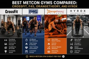 Best MetCon Gym comparison featuring CrossFit, F45, Orangetheory, and HYROX