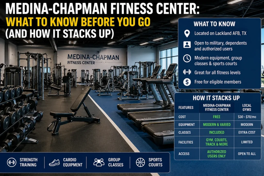 Medina Chapman Fitness Center gym with modern workout equipment and fitness facilities