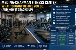 Medina Chapman Fitness Center gym with modern workout equipment and fitness facilities
