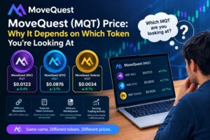 MQT Price – MoveQuest Token Price and Market Overview