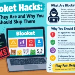 Blooket hacks explained in an educational infographic showing common cheating tools, account ban risks, security threats, and reasons to play Blooket fairly.