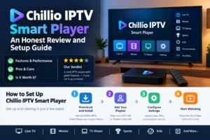 Chillio app IPTV Smart Player review and setup guide featuring the app interface, streaming categories, and step-by-step installation instructions.